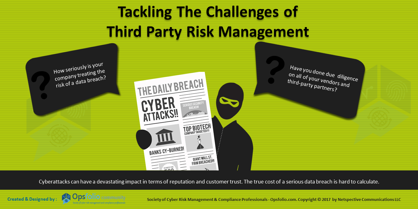 Tackling the Challenges of Third Party Risk Management