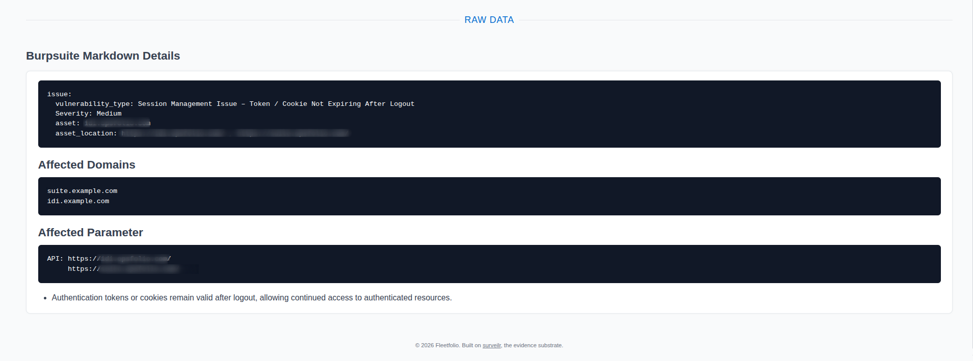 Raw Data view showing Burpsuite Markdown details with vulnerability type, severity, affected domains, and affected parameters