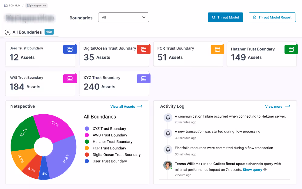 Fleetfolio screenshot